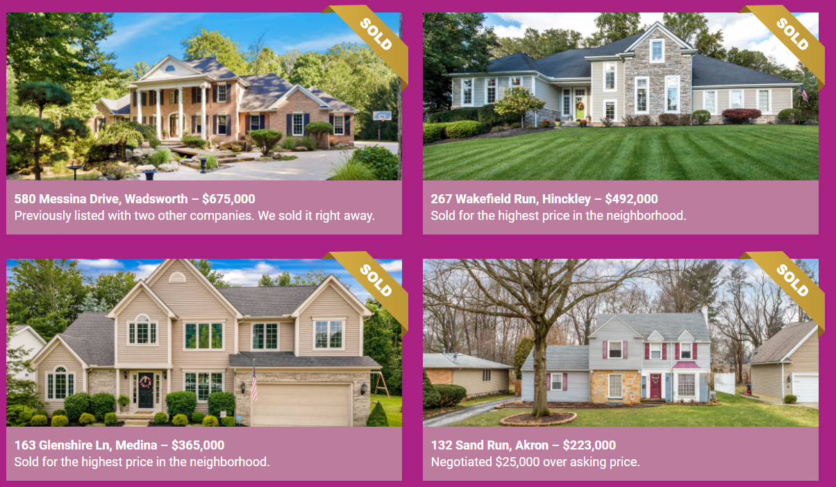 Houses Exactly Has Sold Graphic